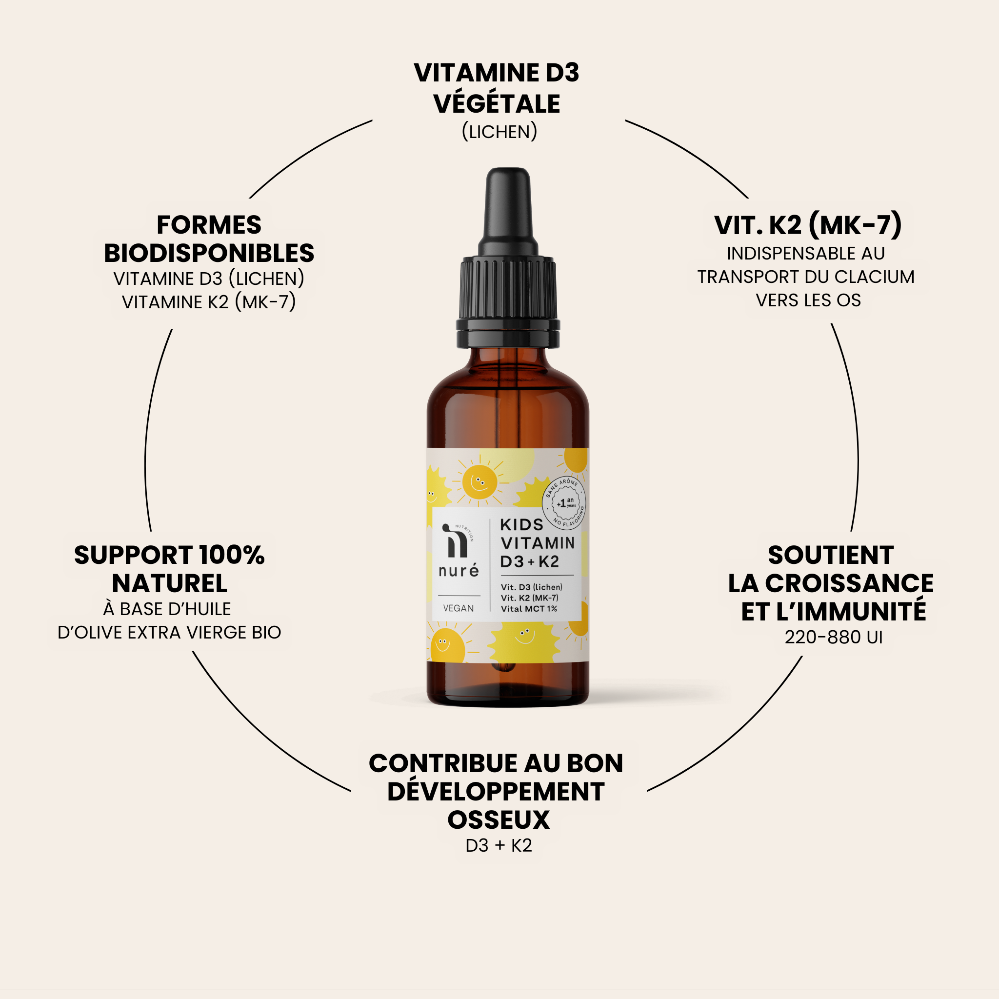Kids Vitamin D3 + K2