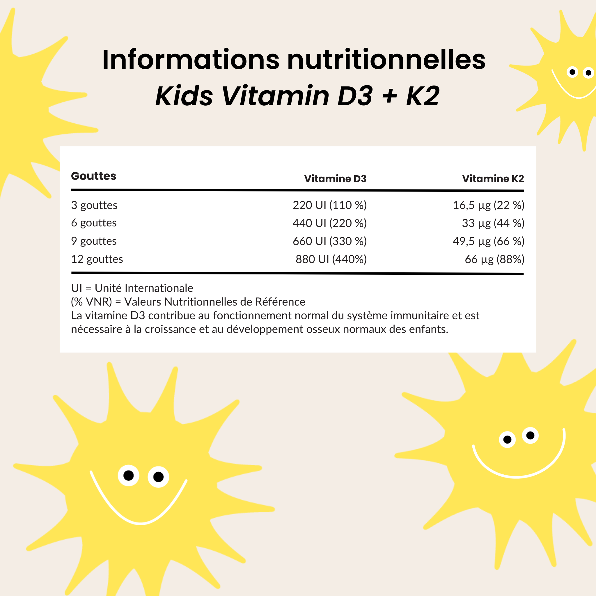 Kids Vitamin D3 + K2