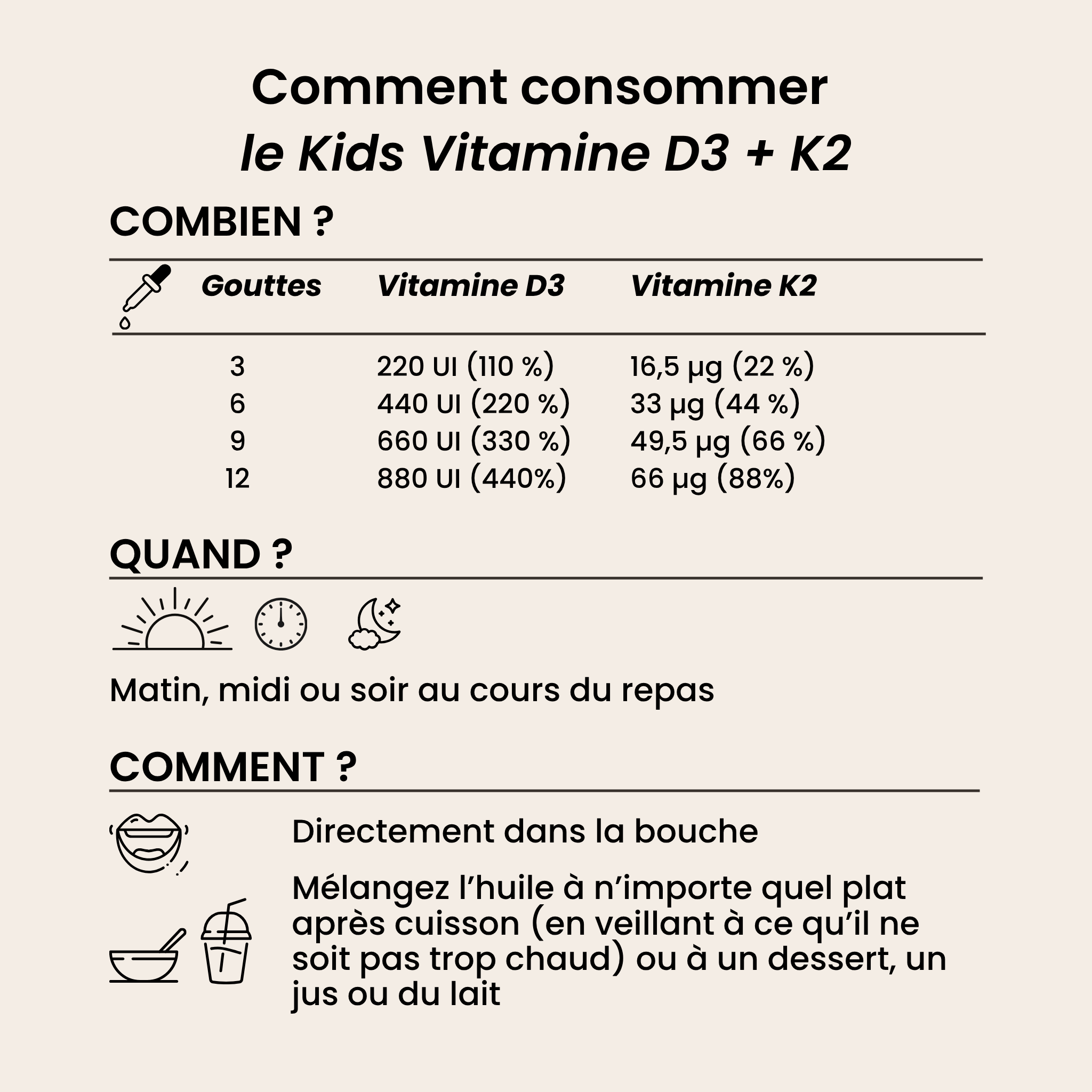 Kids Vitamin D3 + K2