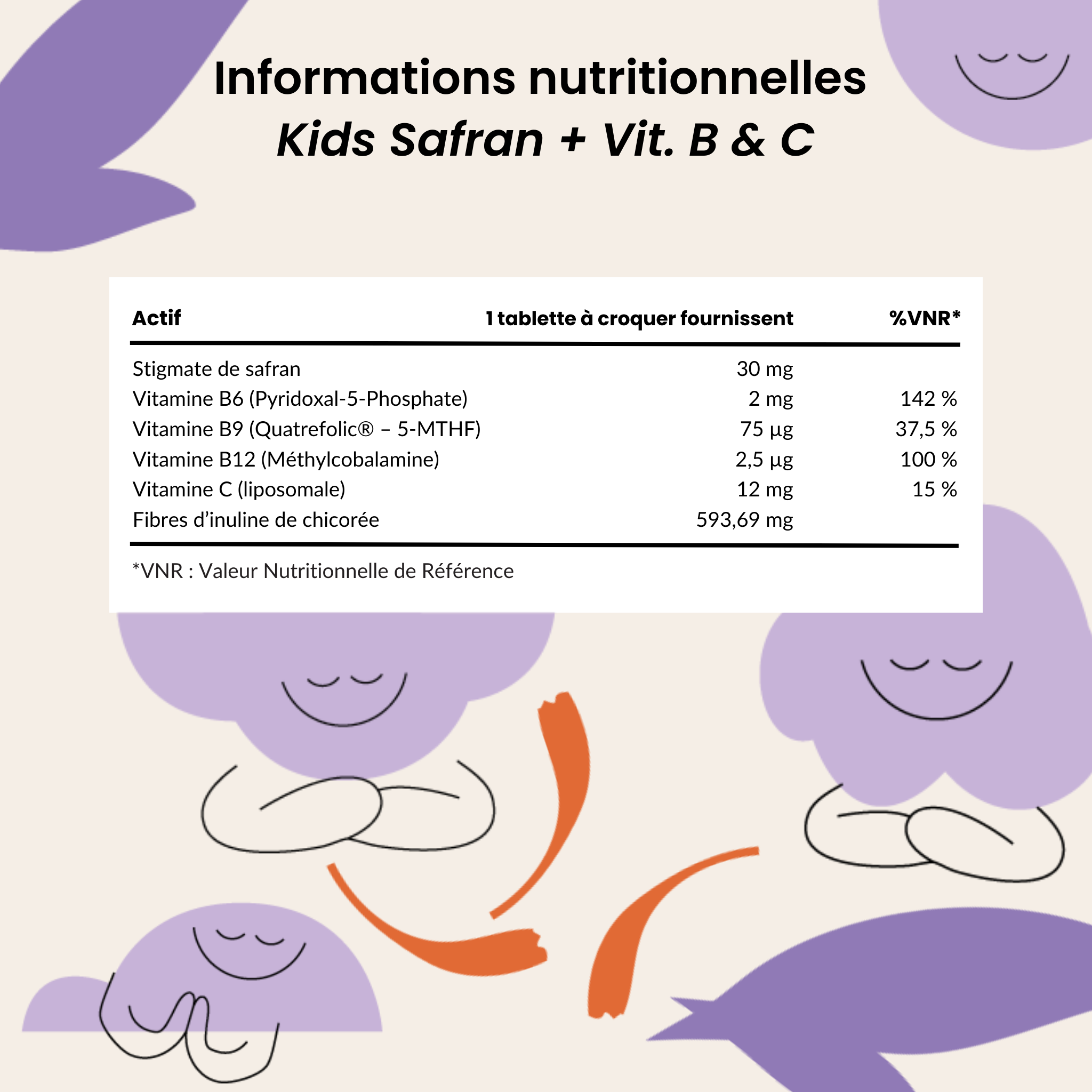 Kids Safran +Vit.B & C