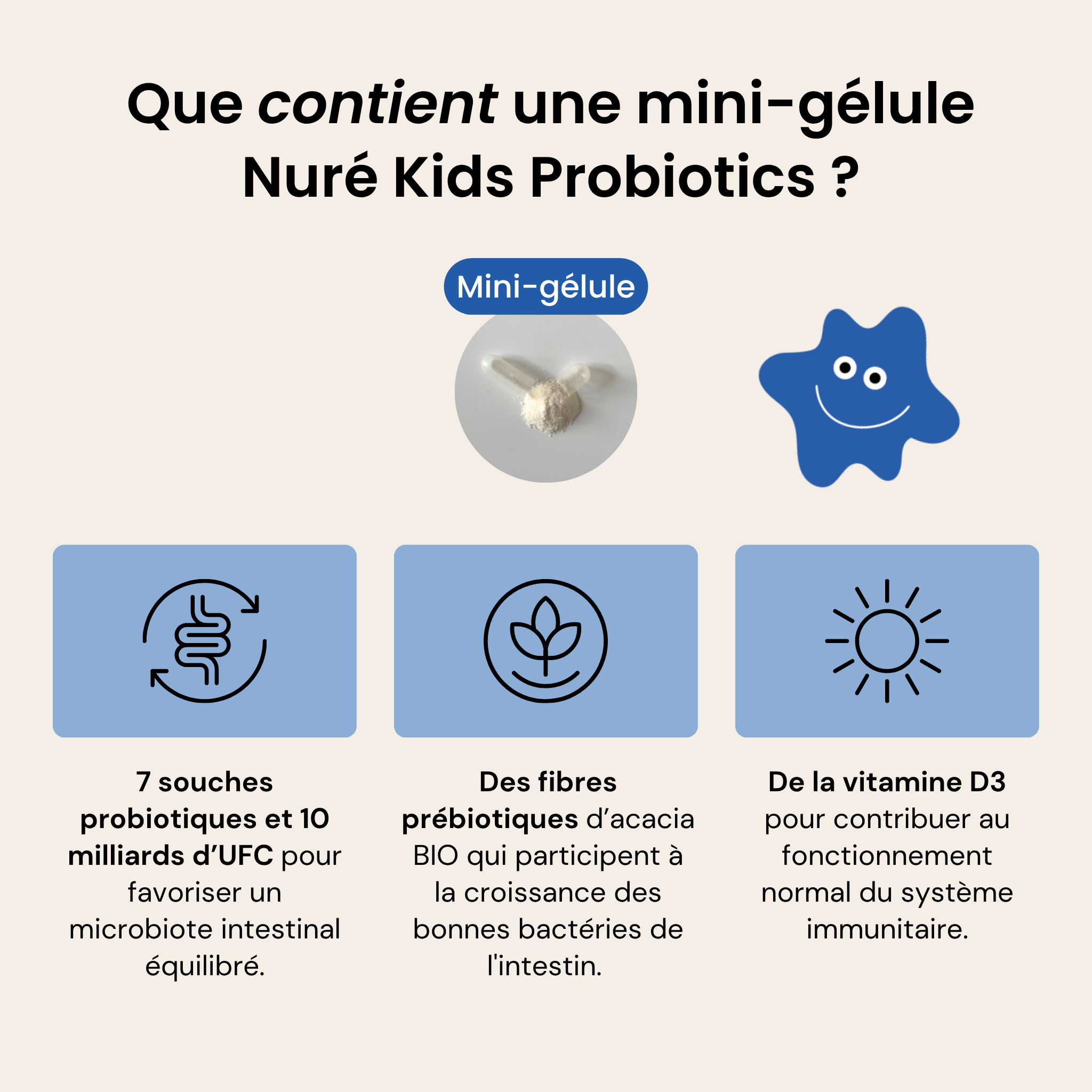 Kids 10 Billion Probiotics