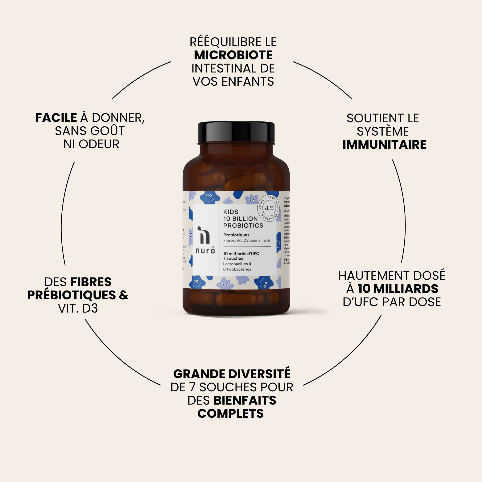 Kids 10 Billion Probiotics