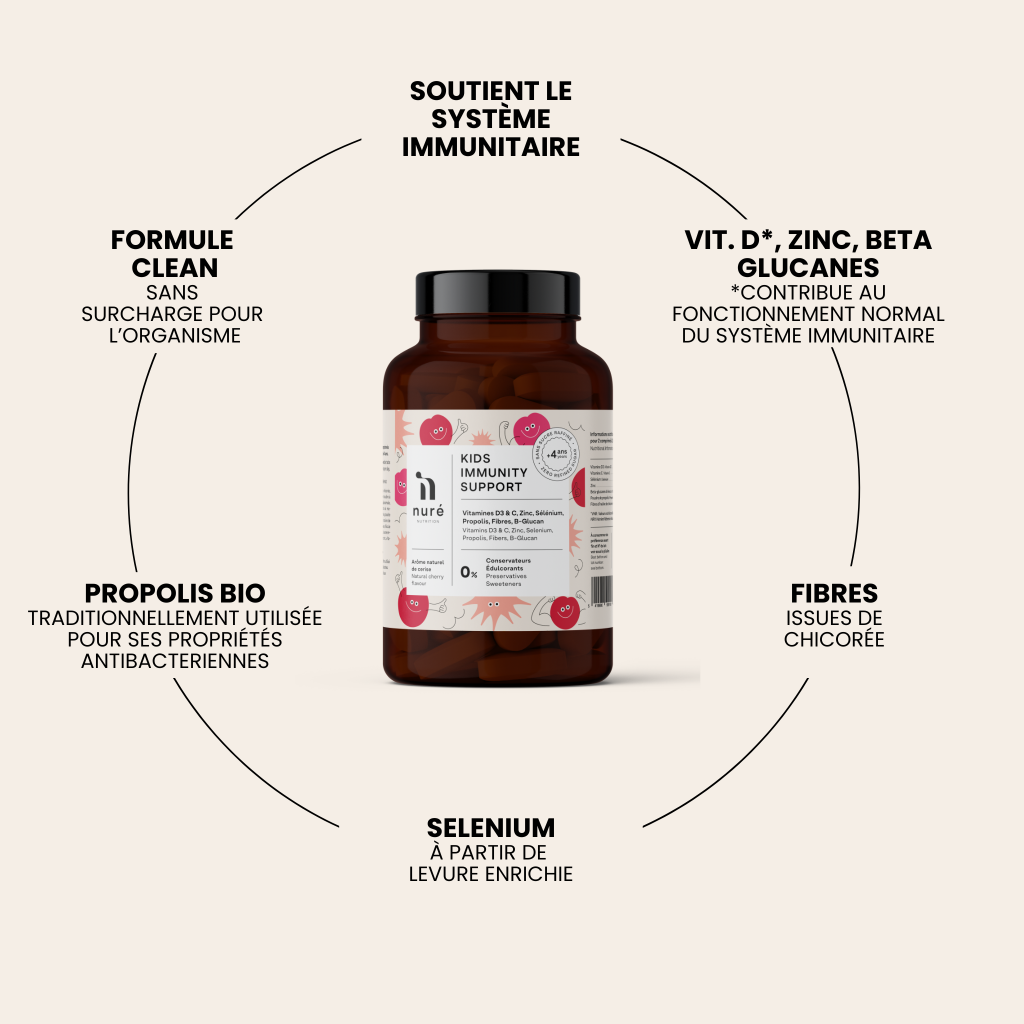 Kids Immunity Support CHERRY