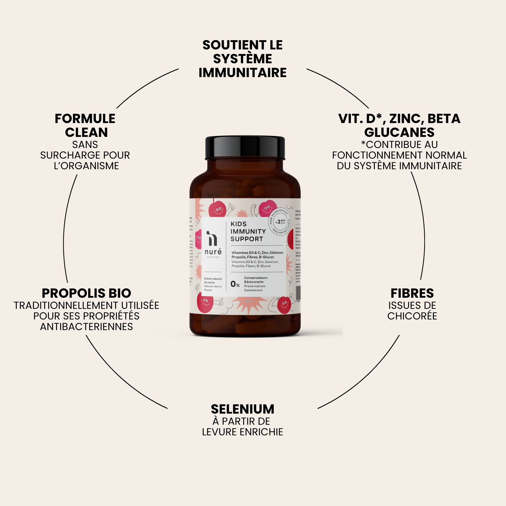 Kids Immunity Support CHERRY