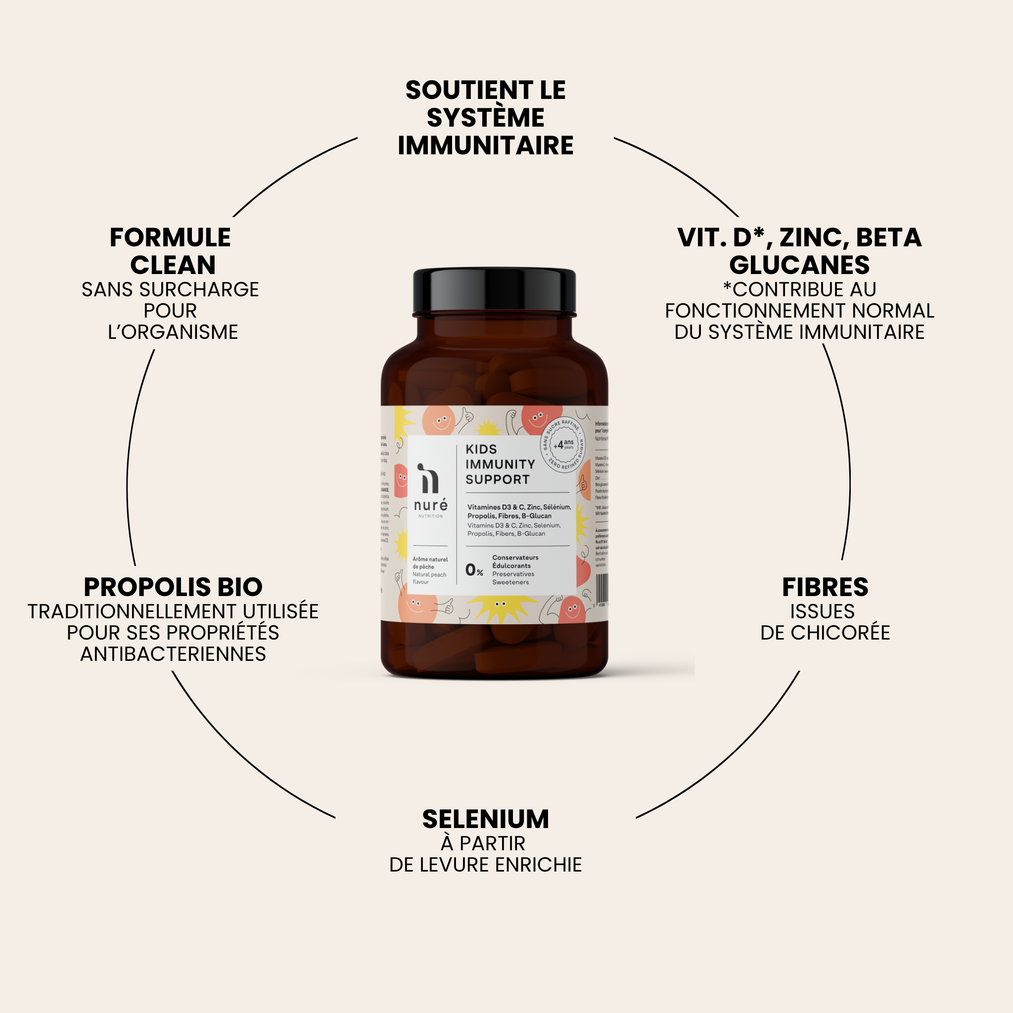 Kids Immunity Support PÊCHE