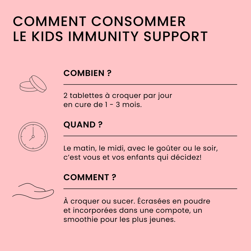 Kids Immunity Support