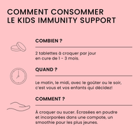 Kids Immunity Support