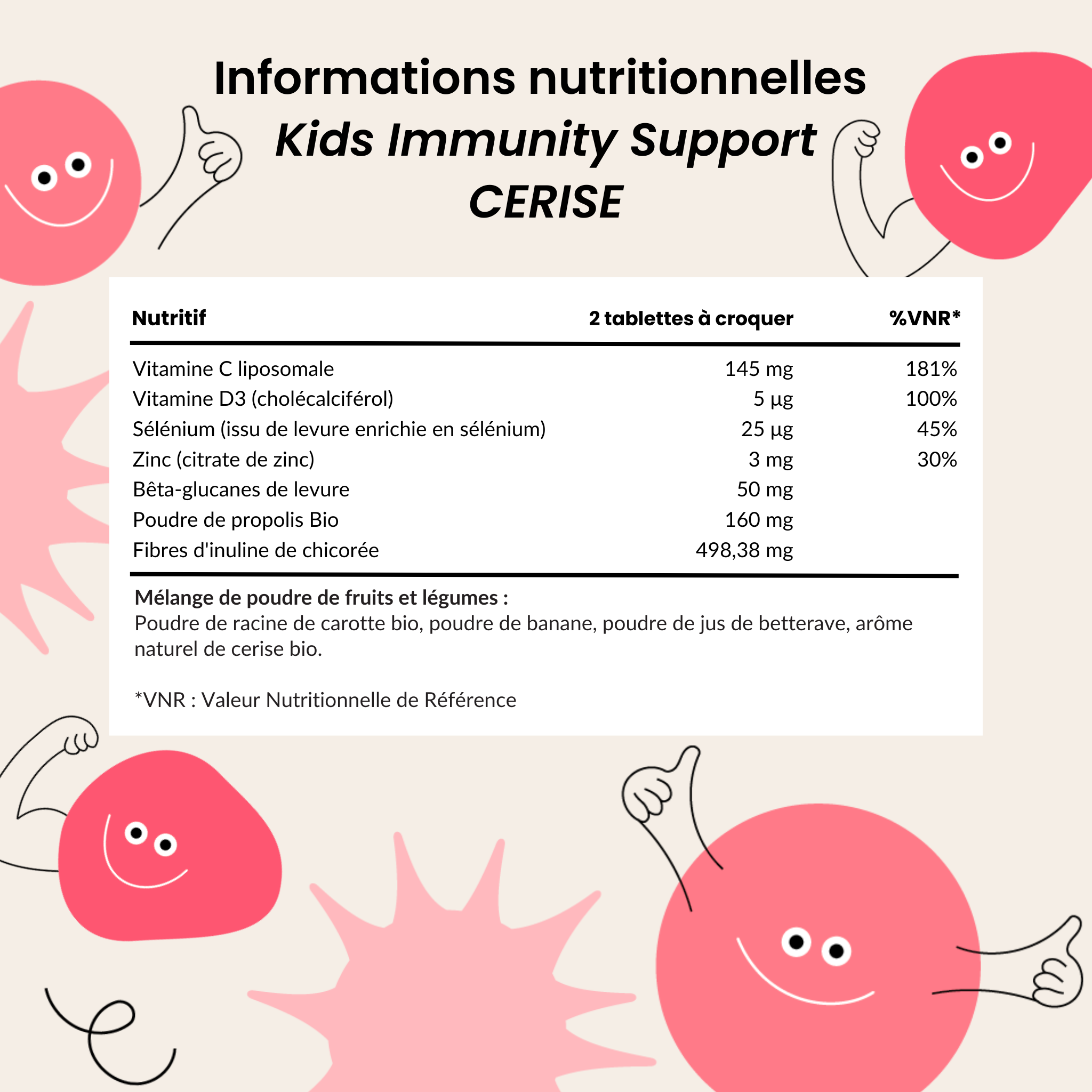 Kids Immunity Support CERISE