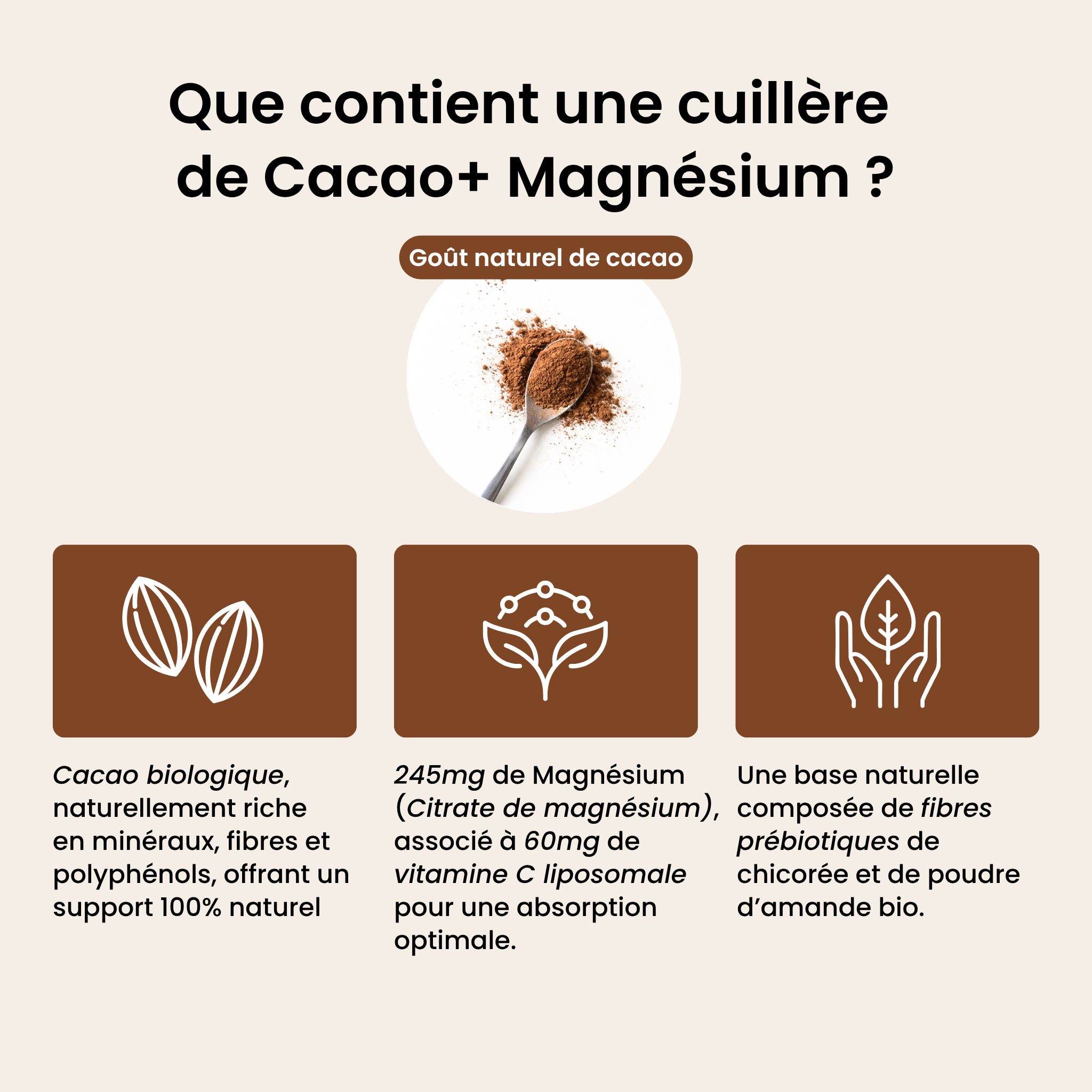 Kids Cacao+ Magnesium