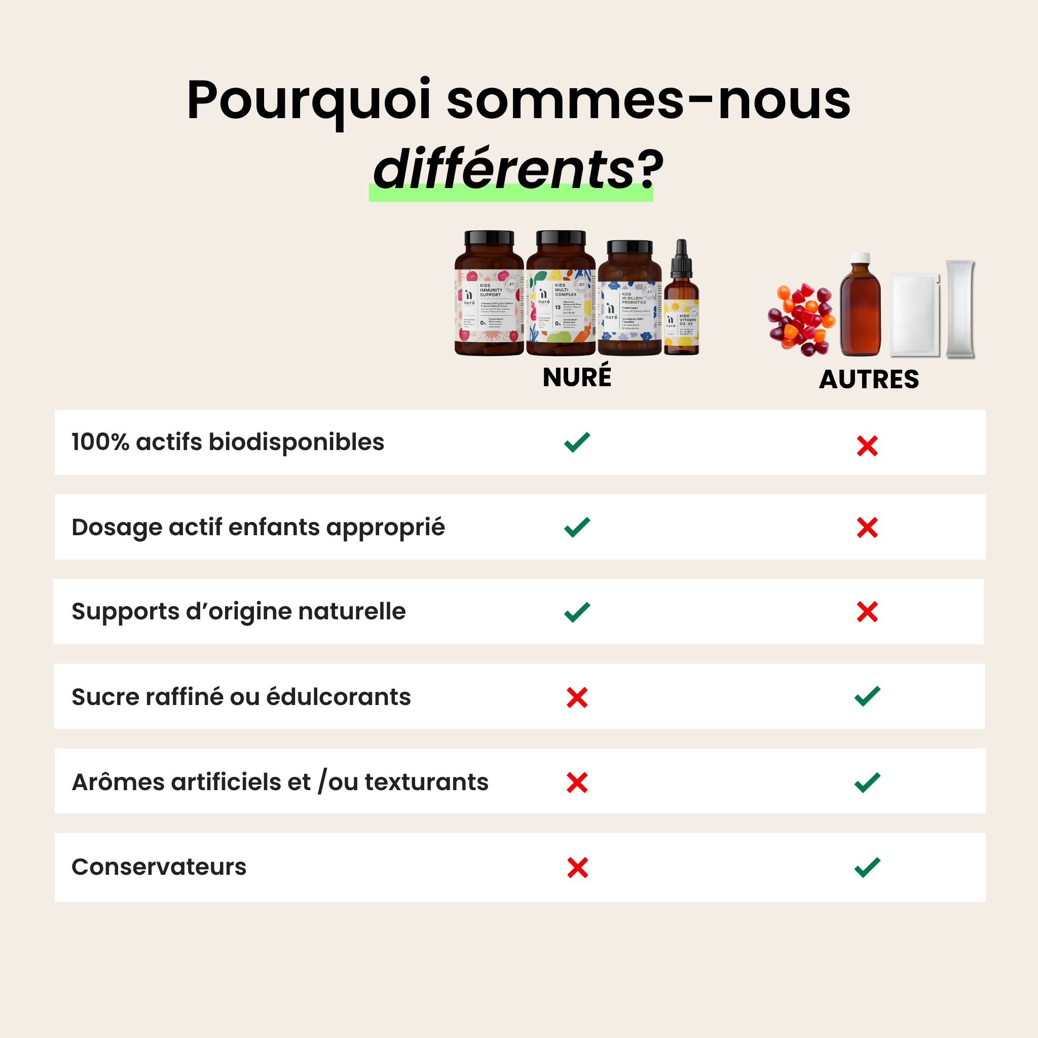 Pack Immunité+
