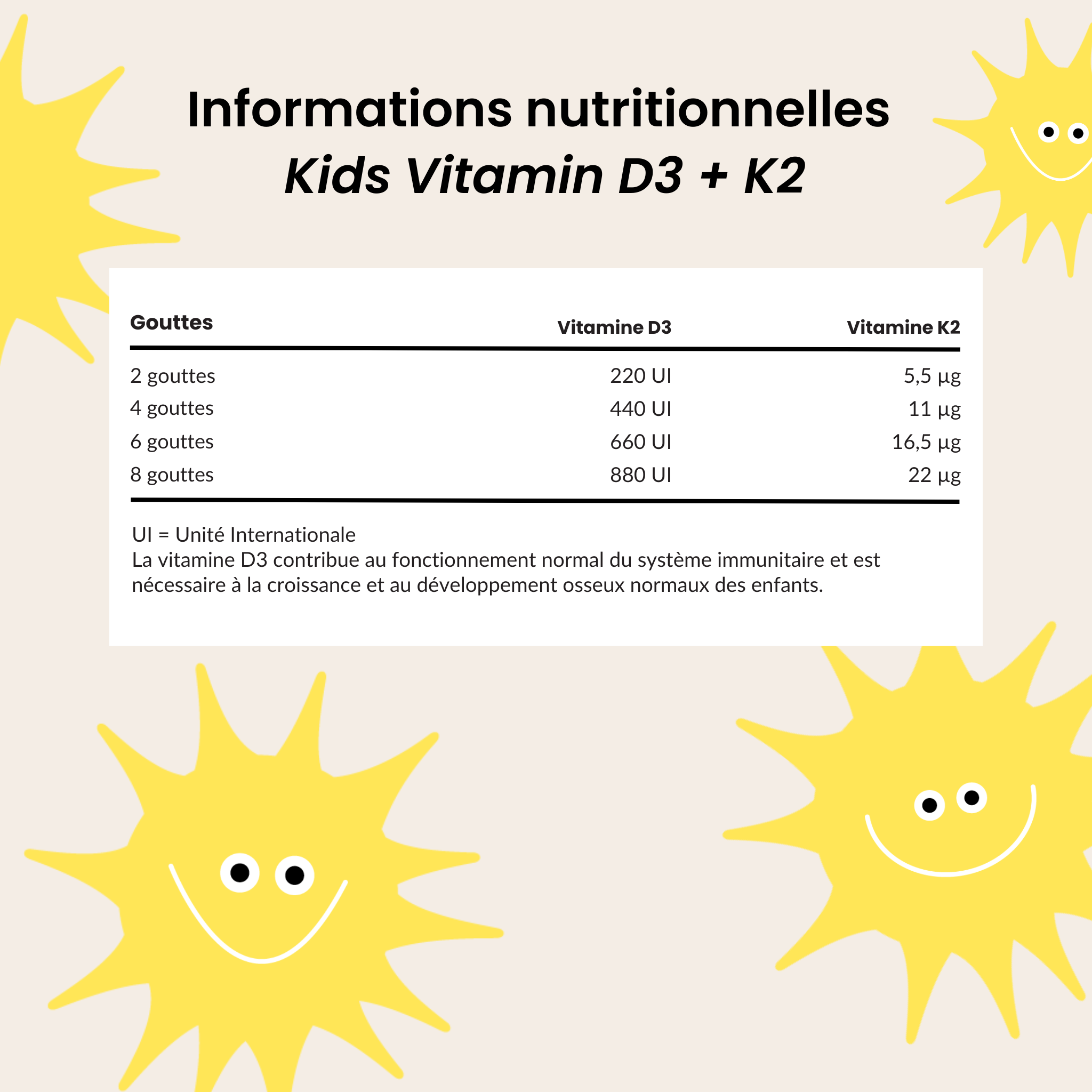 Kids Vitamin D3 + K2
