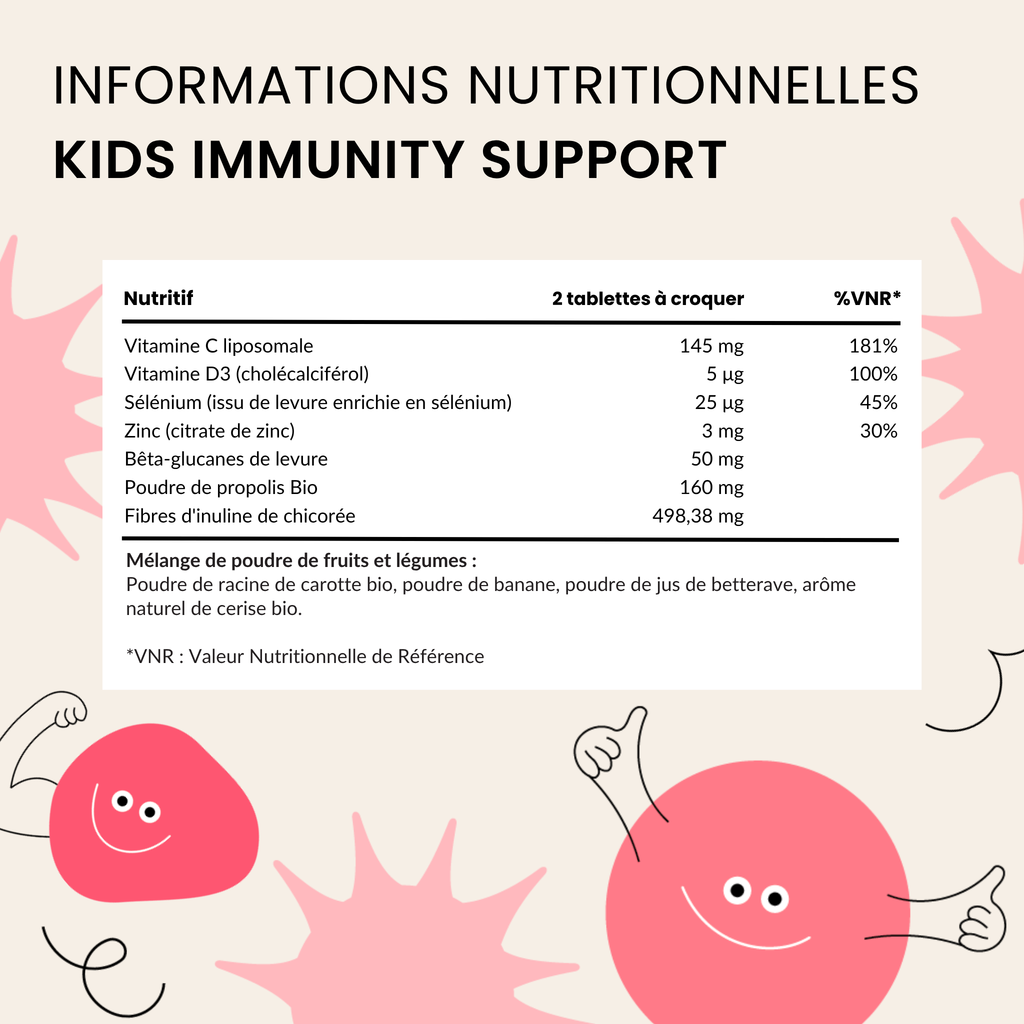 Kids Immunity Support