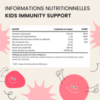 Kids Immunity Support