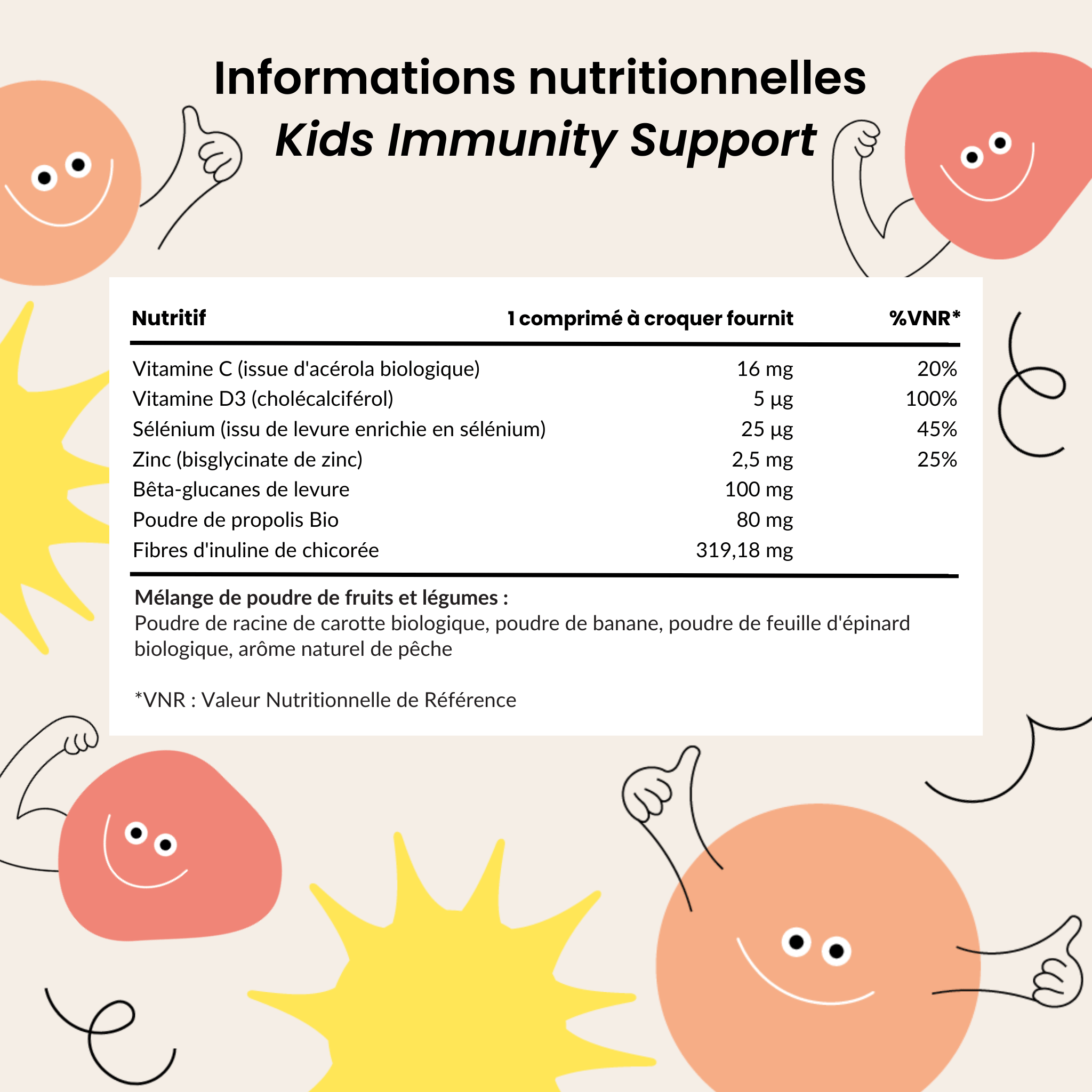 Kids Immunity Support