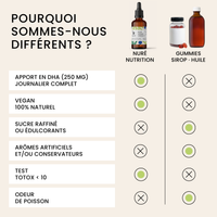 Kids Vegan Omega-3 | 50 ml