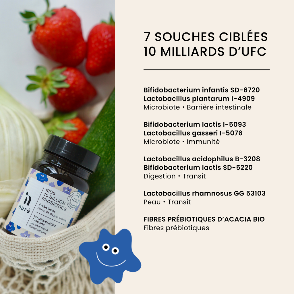 Kids 10 Billion Probiotics