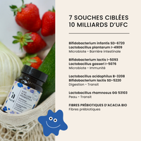 Kids 10 Billion Probiotics