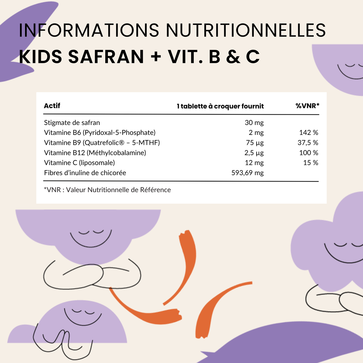 Kids Safran +Vit.B & C