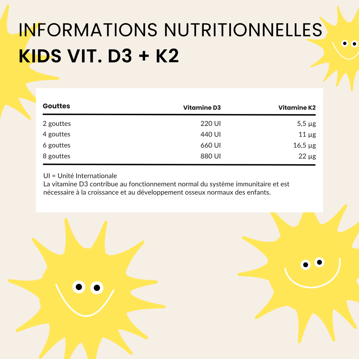 Kids Vitamin D3 + K2