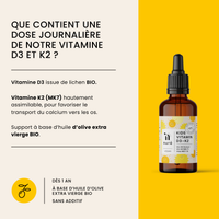 Kids Vitamin D3 + K2